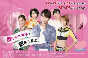 Девушка с желаниями и парень с грузом проблем (2025)